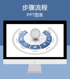 3D七项目步骤流程PPT图表模板